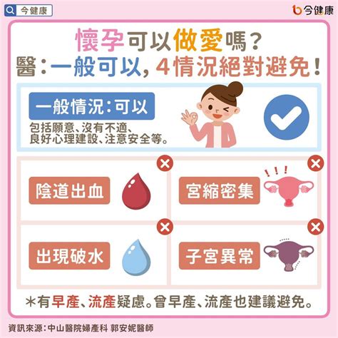 懷孕可以做愛嗎|懷孕期間能做愛嗎？可不可以無套？婦科醫解析孕婦性。